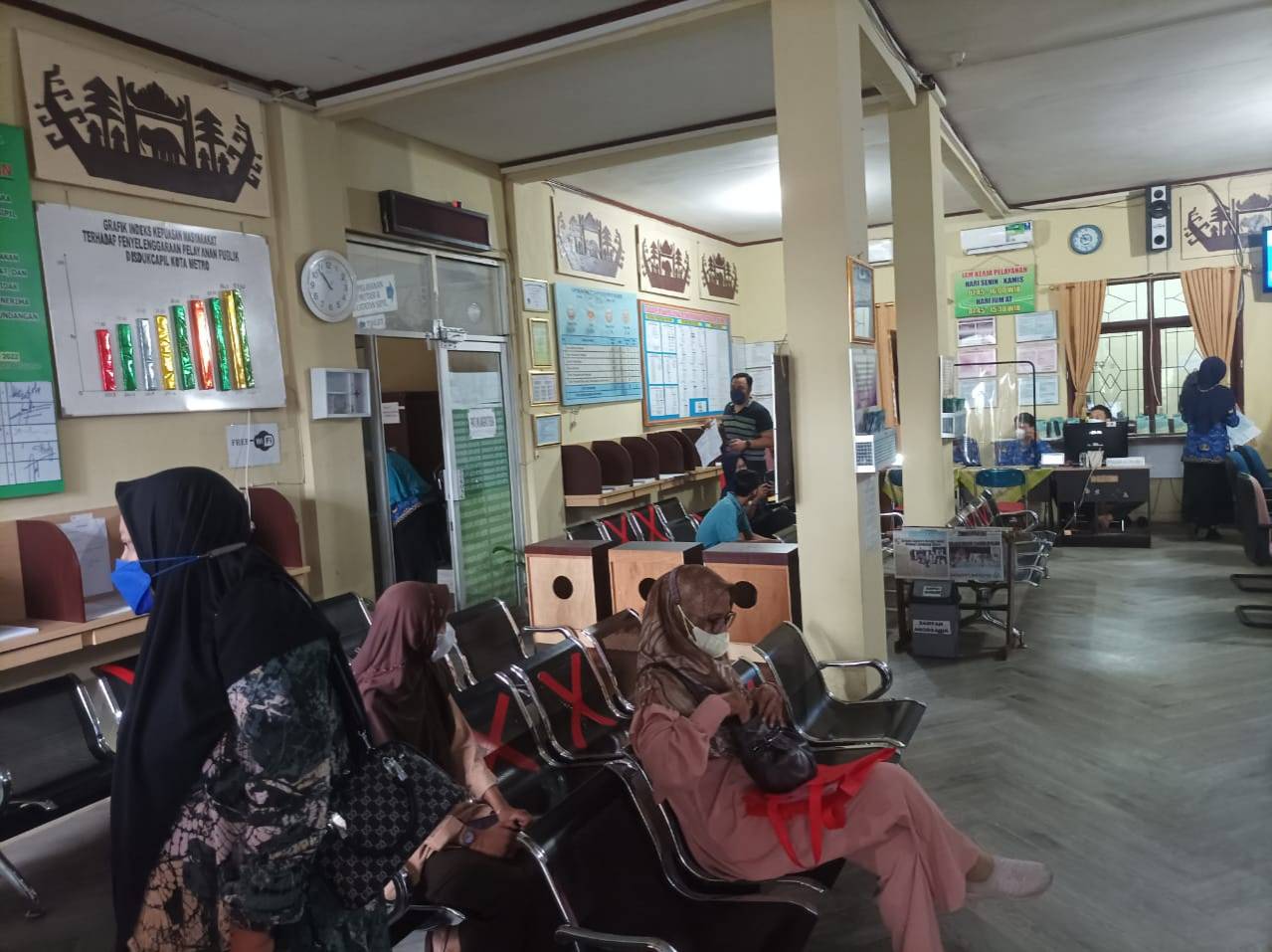 Pelayanan Harian Dinas Dukcapil Kota Metro