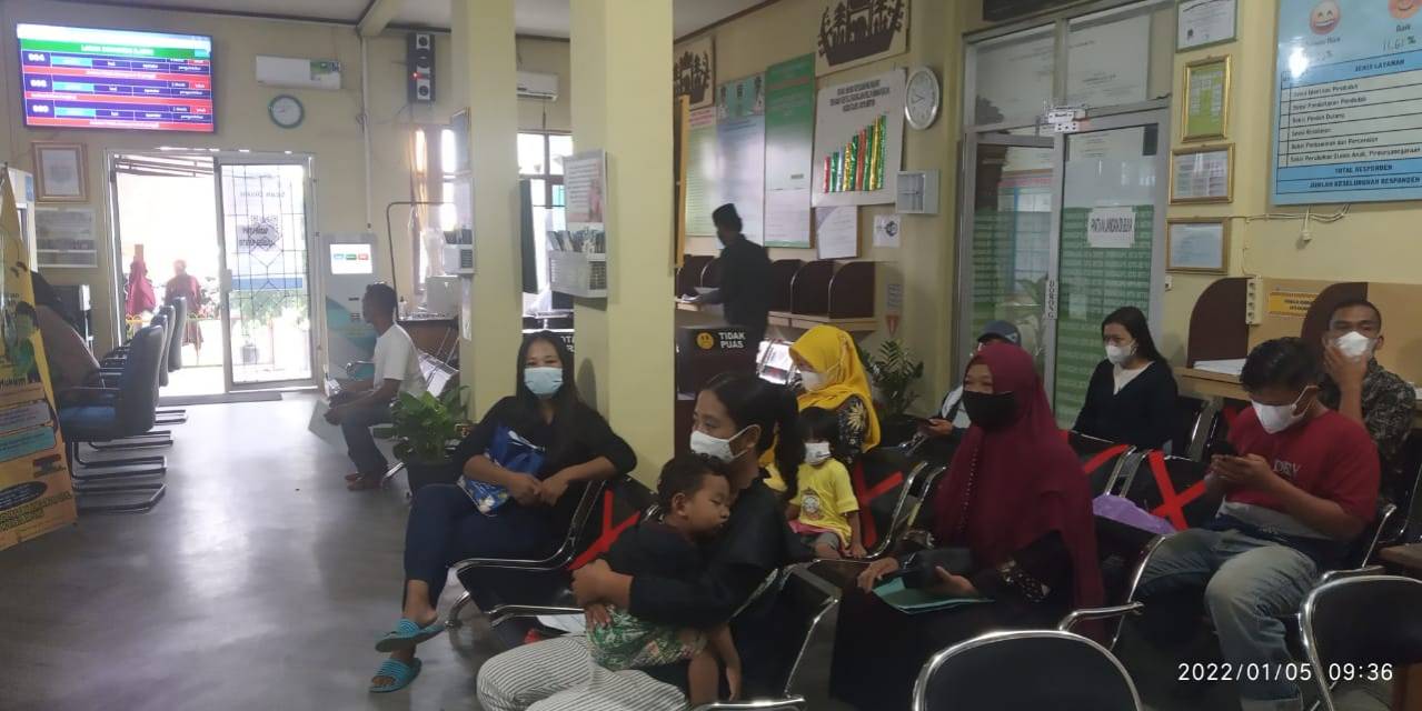 Pelayanan Harian Dinas Dukcapil Kota Metro