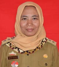 MYLIZATRI SETIANINGSIH, SE